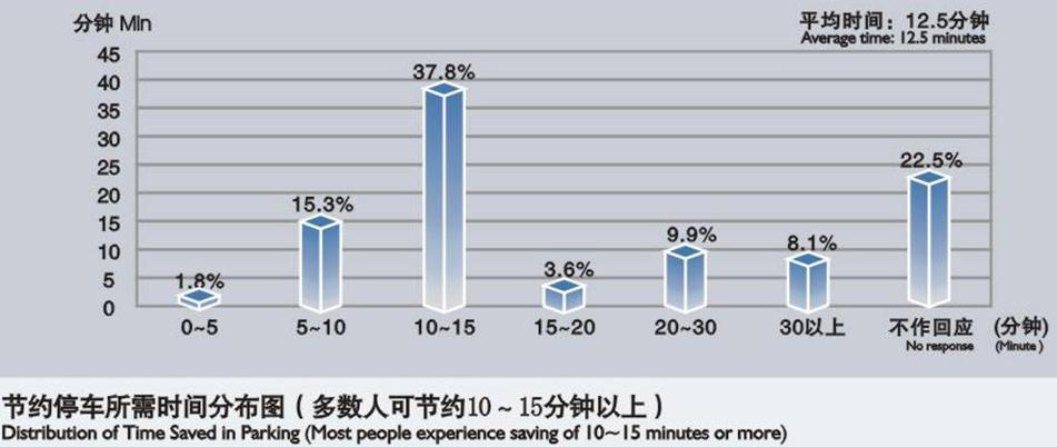 引导.png 引导.png